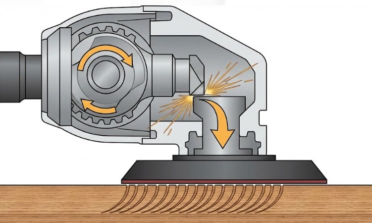 インパクトの打撃で素材が傷つく原因と対策